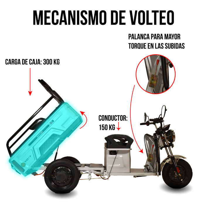 Motocarro eléctrico Volt