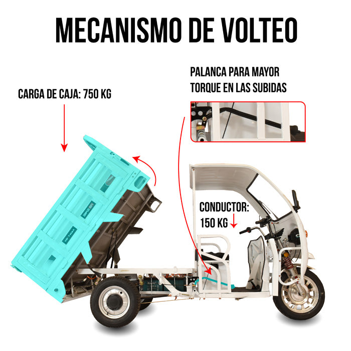 Motocarro eléctrico Volt Max