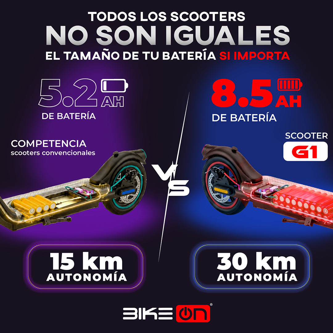 Scooter eléctrico G1