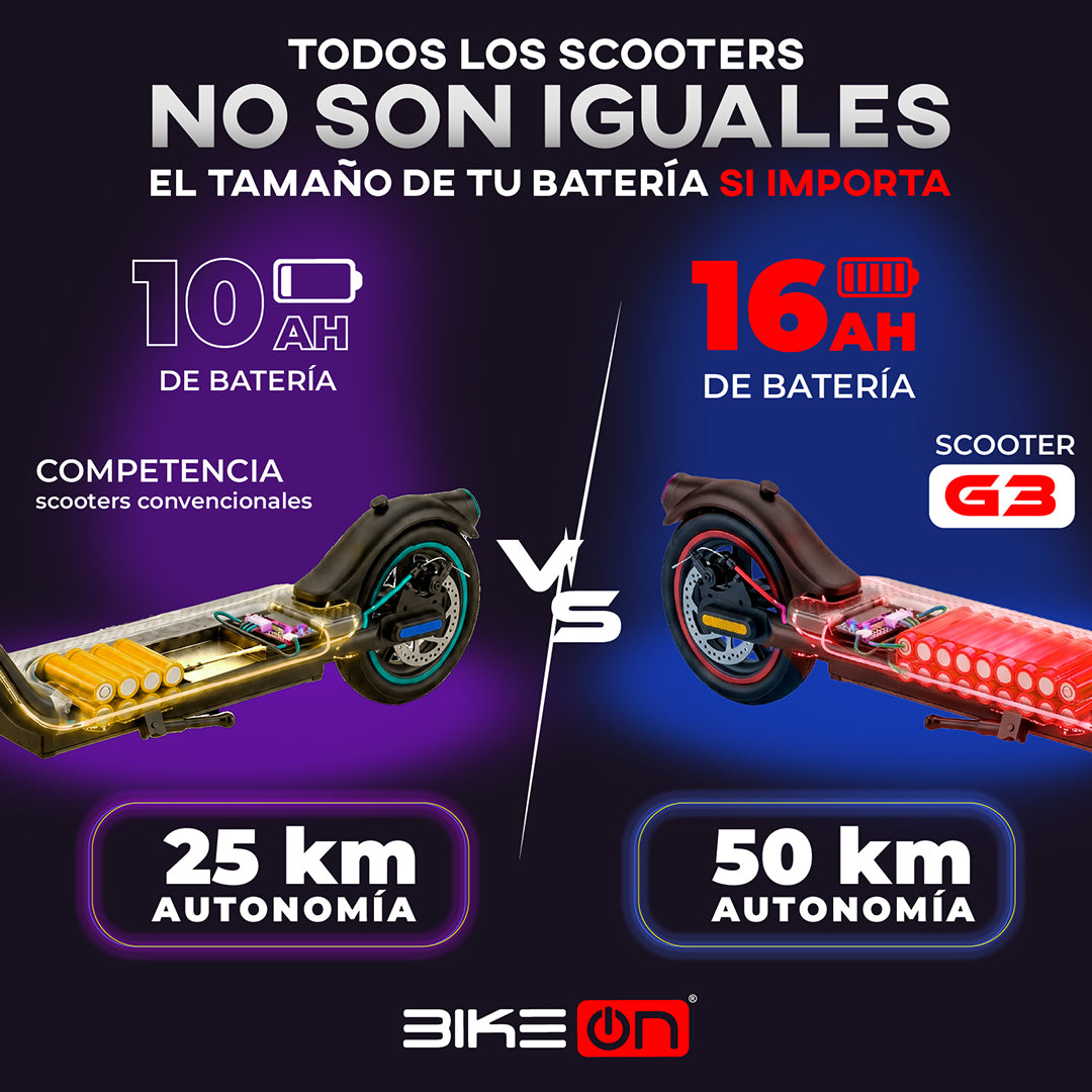 Scooter eléctrico G3