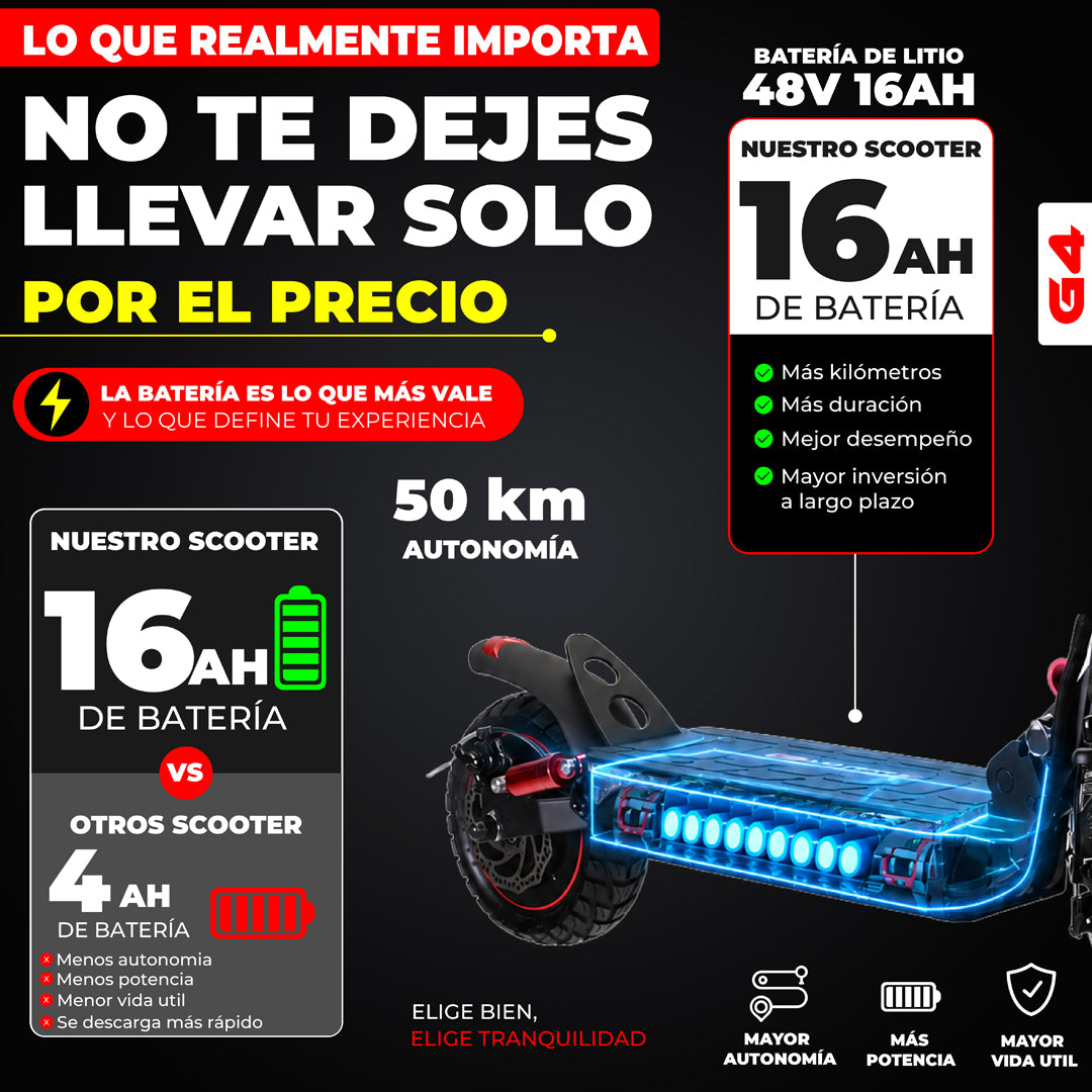 Scooter eléctrico G4
