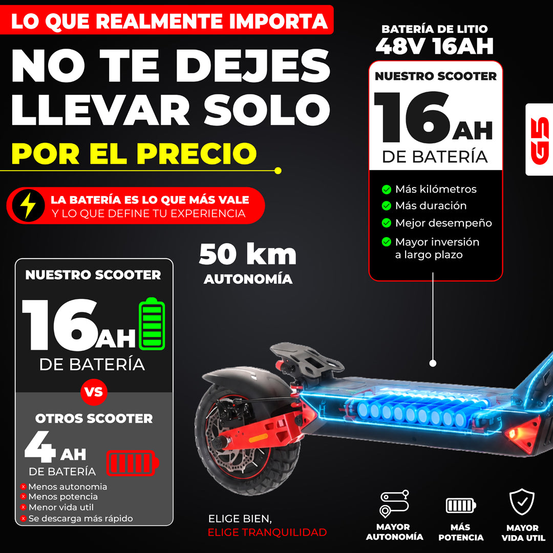 Scooter eléctrico G5